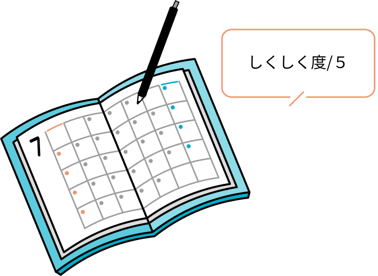 うまく病気と付き合っていくために、日々の症状や程度を簡単にメモしています