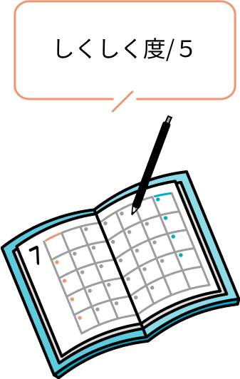 うまく病気と付き合っていくために、日々の症状や程度を簡単にメモしています