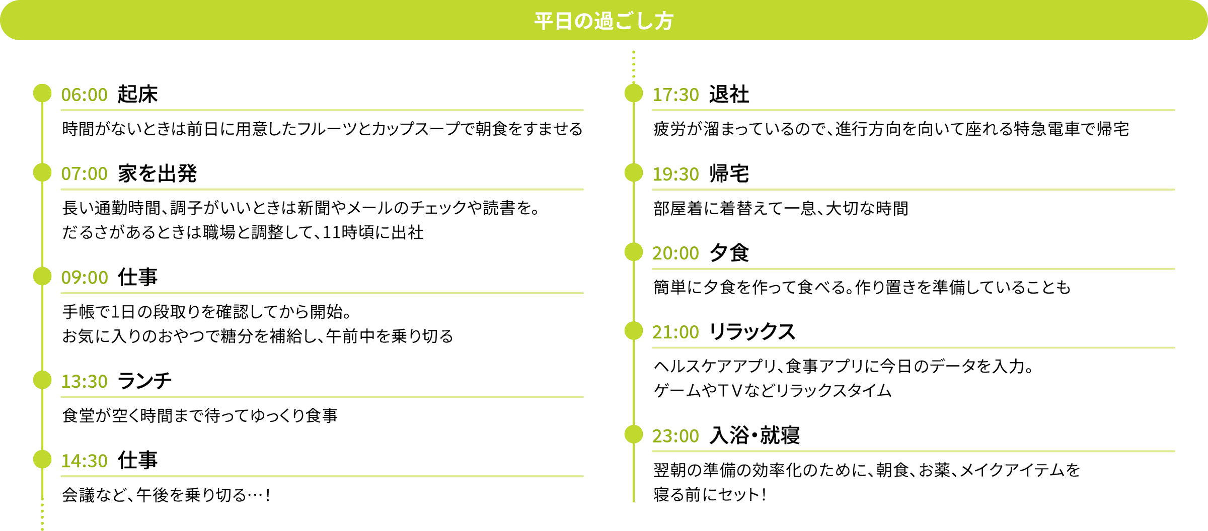 平日の過ごし方