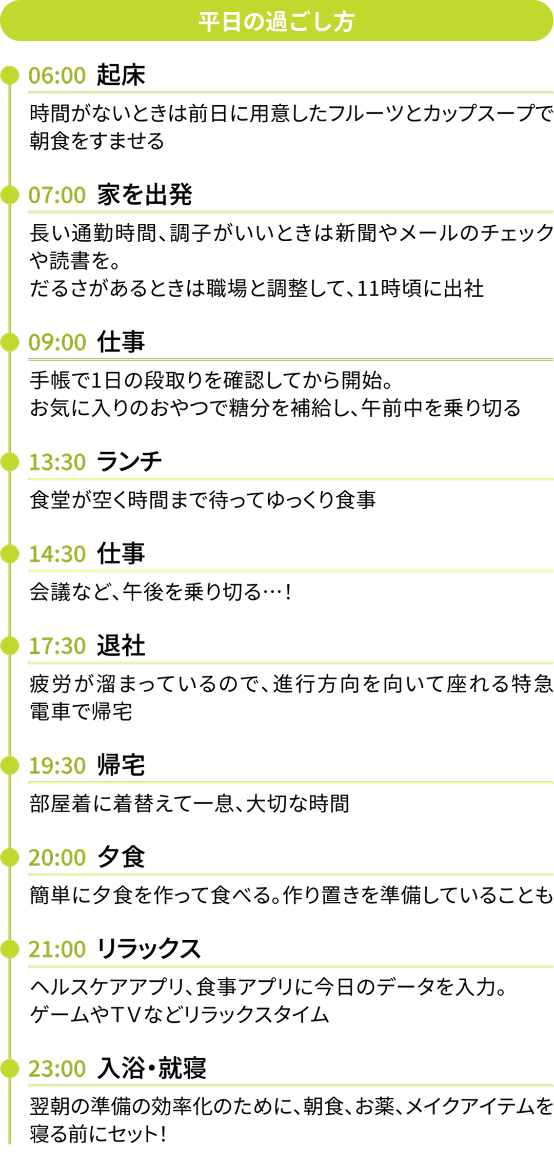 平日の過ごし方