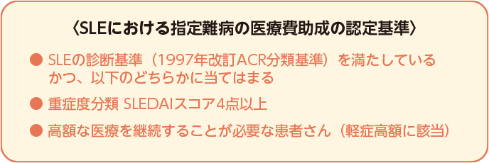 図：SLEにおける指定難病の医療費助成の認定基準